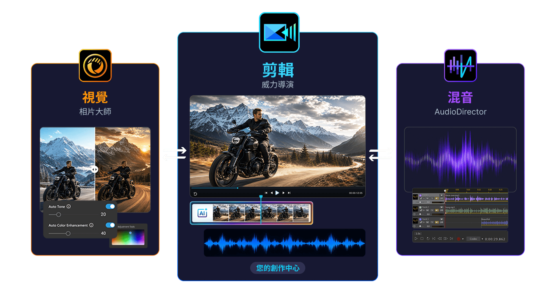 image showcasing 創意導演 overall features