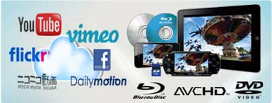 PowerDirector's Multiple Broad Video Production Options