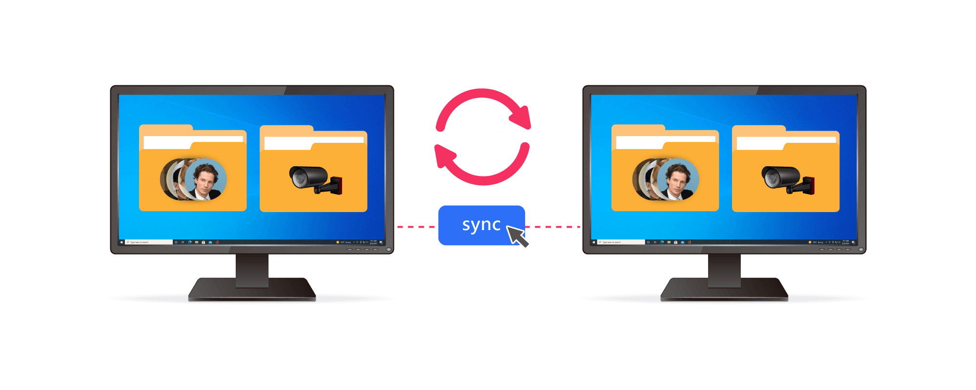 One-click database synchronization of personnel and cameras
