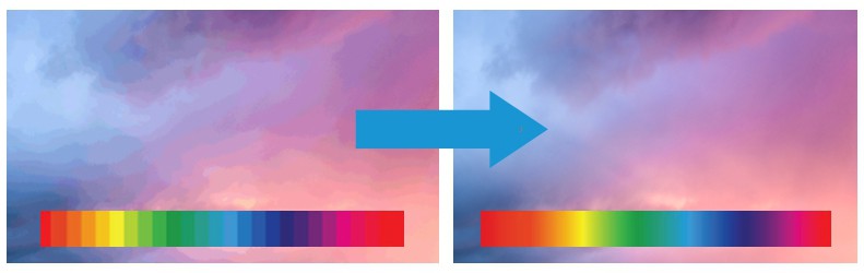 Advanced Blu-ray Disc features